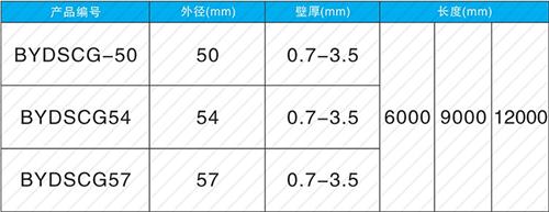 凤泉承插式声测管规格尺寸