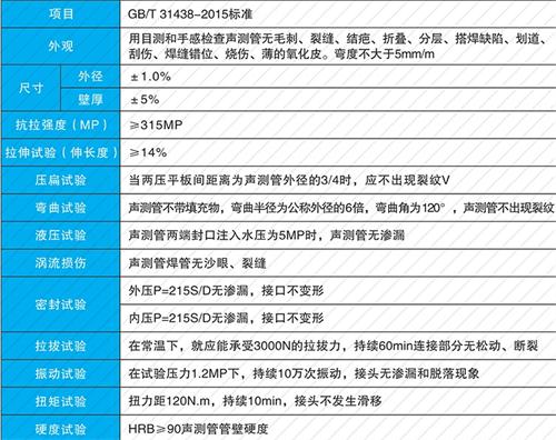 凤泉承插式声测管性能特点